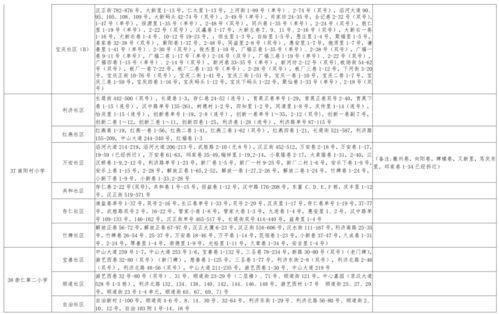 小牛最新国标爆料视频大全,最新爆料视频大全深度解析  第3张 小牛最新国标爆料视频大全,最新爆料视频大全深度解析  第3张